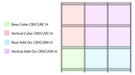 Diagram for cedar cube system